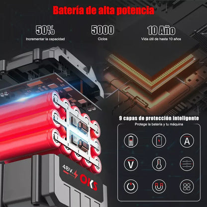 INALAMBRICA! Podadora Eléctrica 3 en 1 Cortadora Césped